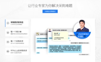 世界工廠網全新升級，推出行業專家咨詢服務，助力企業精準決策
